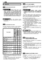 Preview for 113 page of EMAK K 1250 ADV Operator'S Manual