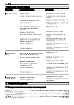 Preview for 147 page of EMAK K 1250 ADV Operator'S Manual