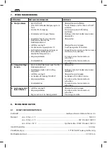 Preview for 22 page of EMAK K 2400 ADV V-TWIN Operators Instruction Book