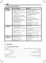 Preview for 38 page of EMAK K 2400 ADV V-TWIN Operators Instruction Book