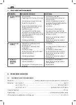 Preview for 46 page of EMAK K 2400 ADV V-TWIN Operators Instruction Book