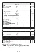 Preview for 68 page of EMAK KLX 108 Series Operator'S Manual