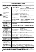 Preview for 104 page of EMAK Rider 72 Operators Instruction Book