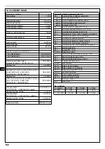 Preview for 166 page of EMAK Rider 72 Operators Instruction Book