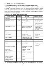 Preview for 26 page of EMAK Transporter CR 350 Use And Maintenance