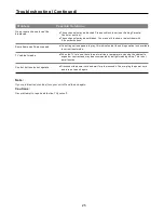 Preview for 27 page of Ematic ETD209 User Manual