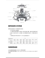 Preview for 11 page of Emax Babyhawk User Manual