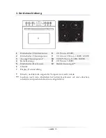 Preview for 16 page of Emax CR682-1 Instruction Manual