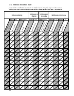 Preview for 42 page of EMB Wallenstein WP630 Operator'S Manual