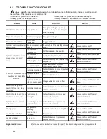 Preview for 44 page of EMB Wallenstein WP630 Operator'S Manual