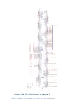 Preview for 29 page of Embedian SMARC T335 Series Hardware Design Manual