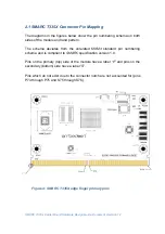 Preview for 30 page of Embedian SMARC T335 Series Hardware Design Manual