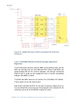 Preview for 43 page of Embedian SMARC T335 Series Hardware Design Manual