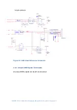 Preview for 54 page of Embedian SMARC T335 Series Hardware Design Manual