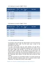 Preview for 77 page of Embedian SMARC T335 Series Hardware Design Manual