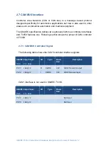 Preview for 80 page of Embedian SMARC T335 Series Hardware Design Manual