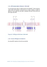 Preview for 94 page of Embedian SMARC T335 Series Hardware Design Manual