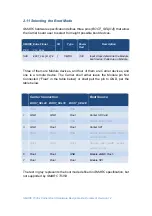 Preview for 99 page of Embedian SMARC T335 Series Hardware Design Manual