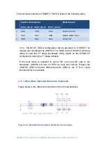 Preview for 100 page of Embedian SMARC T335 Series Hardware Design Manual