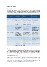 Preview for 111 page of Embedian SMARC T335 Series Hardware Design Manual