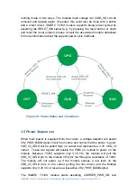 Preview for 112 page of Embedian SMARC T335 Series Hardware Design Manual