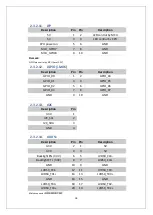 Preview for 18 page of Embux ICM-3011 Series User Manual