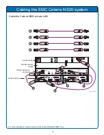 Preview for 13 page of EMC Celerra NS20 Installation Manual