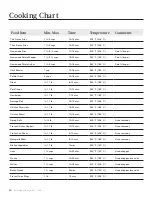 Preview for 16 page of Emeril Lagasse AIRFRYER PRO GLA-1003 Owner'S Manual