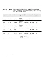 Preview for 14 page of Emeril Lagasse POWER GRILL 360 PLUS AFGO-01 Owner'S Manual