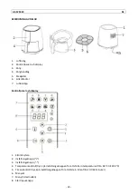 Preview for 24 page of emerio AF-125323 Instruction Manual