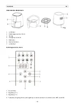 Preview for 33 page of emerio AF-125323 Instruction Manual