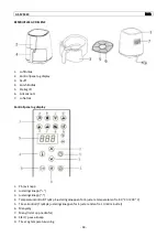 Preview for 49 page of emerio AF-125323 Instruction Manual