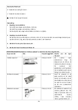 Preview for 57 page of emerio SEW-121820.1 Instruction Manual