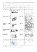 Preview for 71 page of emerio SEW-121820.1 Instruction Manual