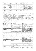 Preview for 53 page of emerio Smart Fryer AF-124802.2 Instruction Manual