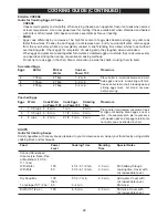 Preview for 23 page of Emerson 1100W Owner'S Manual