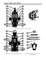 Preview for 6 page of Emerson 1301G Instruction Manual