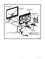 Preview for 15 page of Emerson 32MF301B/F7 Service Manual