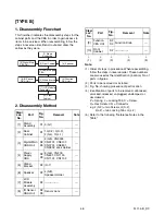 Preview for 17 page of Emerson 32MF301B/F7 Service Manual