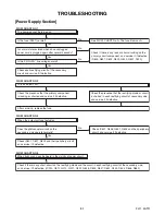 Preview for 26 page of Emerson 32MF301B/F7 Service Manual