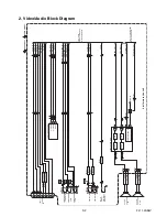 Preview for 32 page of Emerson 32MF301B/F7 Service Manual