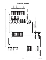 Preview for 53 page of Emerson 32MF301B/F7 Service Manual