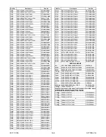 Preview for 62 page of Emerson 32MF301B/F7 Service Manual