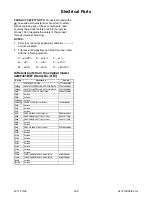 Preview for 66 page of Emerson 32MF301B/F7 Service Manual