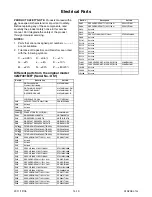 Preview for 70 page of Emerson 32MF301B/F7 Service Manual