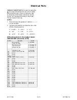 Preview for 80 page of Emerson 32MF301B/F7 Service Manual