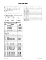 Preview for 82 page of Emerson 32MF301B/F7 Service Manual