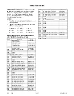 Preview for 84 page of Emerson 32MF301B/F7 Service Manual