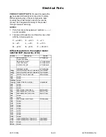 Preview for 90 page of Emerson 32MF301B/F7 Service Manual