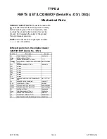 Preview for 91 page of Emerson 32MF301B/F7 Service Manual